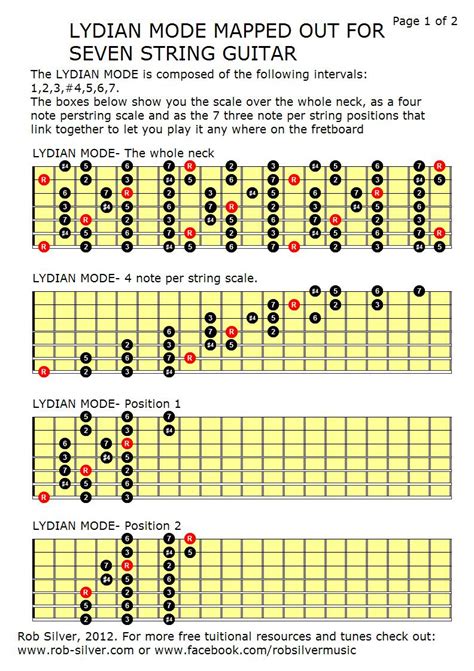 Complete mode diagrams for seven string guitar basic scale guides for seven string guitar volume 1. - Parowozy normalnotorowe produkcji polskiej dla pkp i przemysłu.