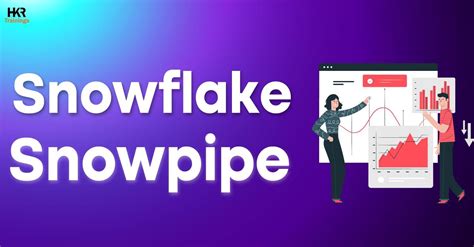 Complete overview of Snowpipe in Snowflake - HKR …