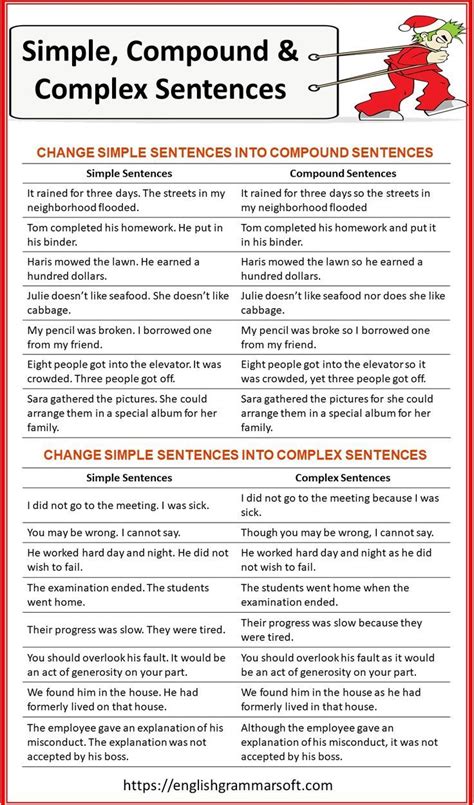 Complete sentences esl.  Simple, compound and complex sentences.  Further details...