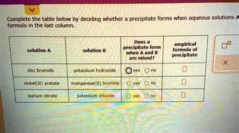 Complete the table below by deciding whether a precipitate forms when aqueous solutions A and B