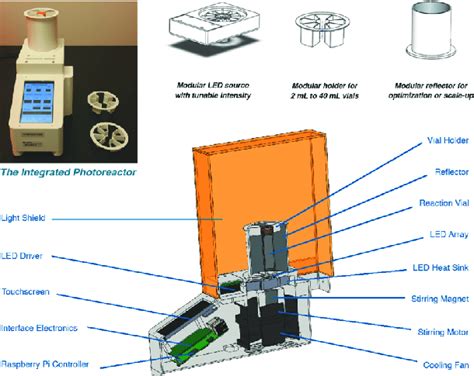 Free access of Transportable Mediachance Photoreactor 1. 6