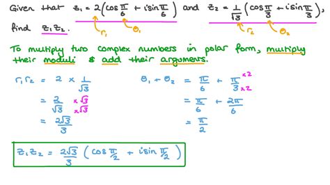 Complex Number Polar Form slidesharedocs