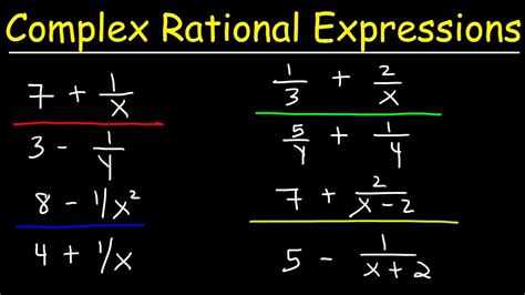 Complex Rational Expressions