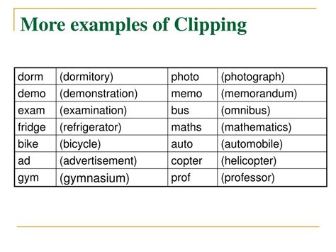 Complex clipping examples.  The document provides information about clippin...