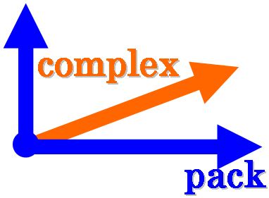 Complex vhdl example.  complexpack is a complex arithmetic package written in VHDL.  Nov 16, 202...