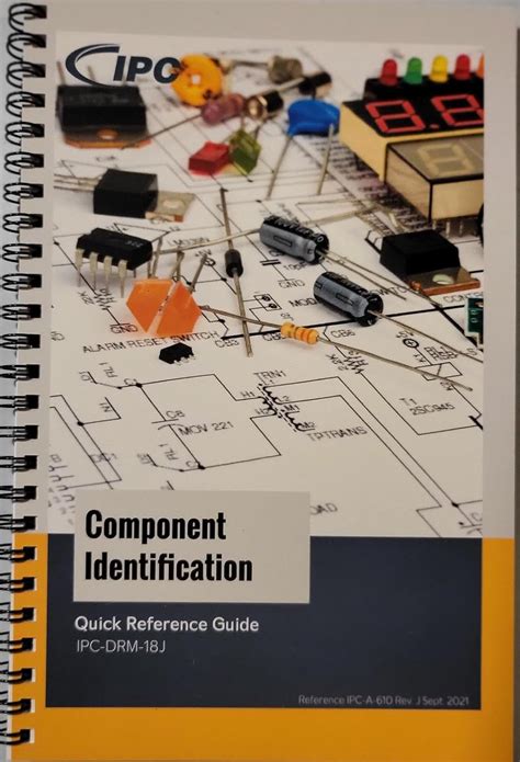 Component Identification Quick Reference Guide (IPC-DRM-18J)