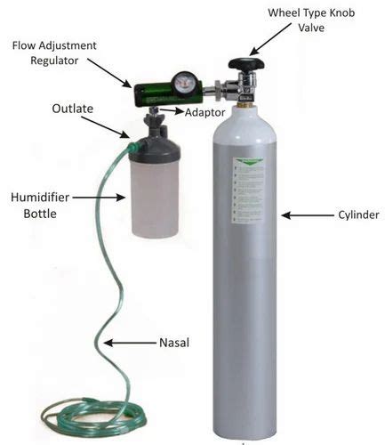 Component maintenance manual oxygen cylinder bottle. - L' encyclopédie de la république unie du cameroun.
