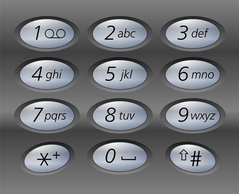 Compose Text With Numeric Keypad Verizon