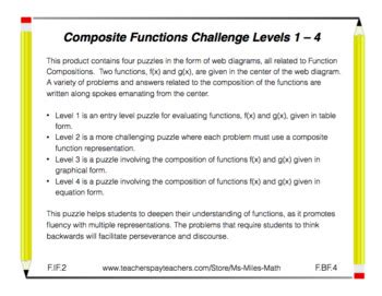 Composite Functions Challenges By Ms Miles Math Tpt
