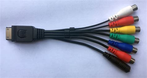 Composite Video Connections Explained