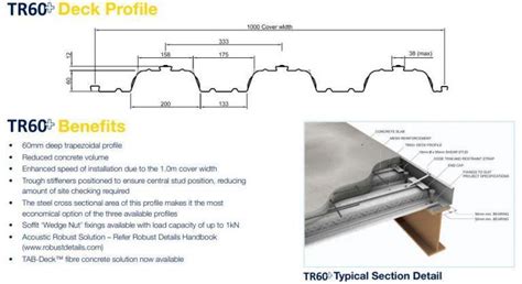 Composite deck slab design example.  (2017) design code.  In composite slabs, the profile...