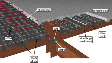Composite deck slab design example.  The longitudinal beams are of gra...
