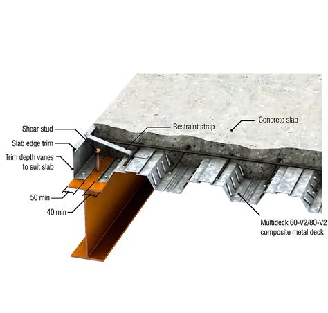 Composite floor decking.  Composite floor decking provides a structurally strong and e...