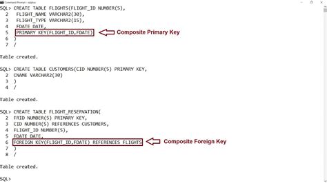 Composite foreign key. .  <a href=https://ams.stagingvalley.com/assets/i...