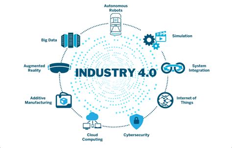 Composites and Industry 4.0: Where are we?