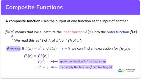 Compositing definition.  In mathematics, the composition operator takes two functions, and , an...