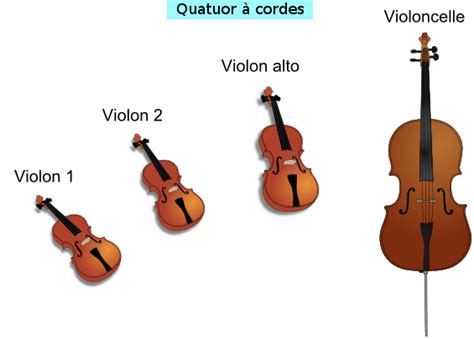 Composition, pour quatuor à cordes dans l'échelle de quarts de ton, op. - Manuale del tornio per freni hofmann.