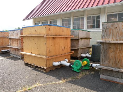 Compost Facilities Services Washington State University