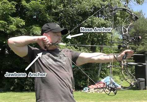 Compound Bow Anchor Point A Complete Guide For Beginners