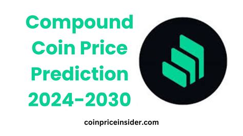 Compound Coin Price Prediction 2030
