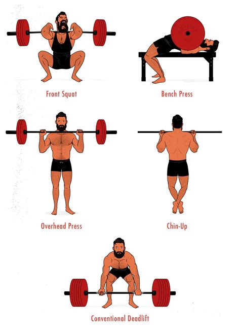 Compound Exercises to Help You Get Great Results