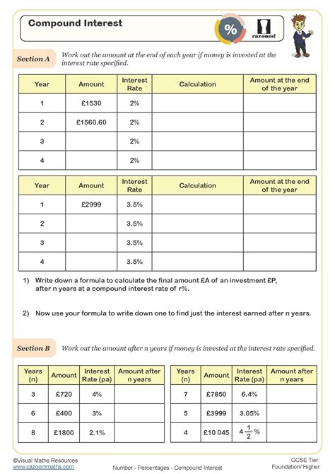 Compound Interest Worksheet