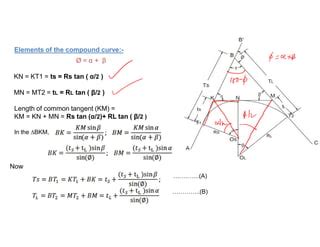 Compound curve pdf.  It provides equations to calculate the seven elem...