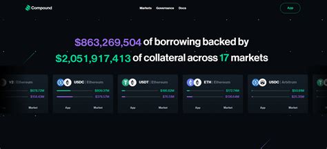 Compound genetics reddit.  Compound is an algorithmic, autonomous interest rate protocol b...