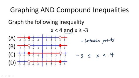 Compound inequality graph.  COMPOUND INEQUALITY A compound inequality is made up ...