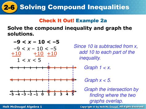 Compound inequality solver.  The graph of a compound inequality with an "and&...