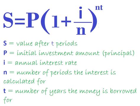 Compound interest calculator with contributions. Things To Know About Compound interest calculator with contributions. 