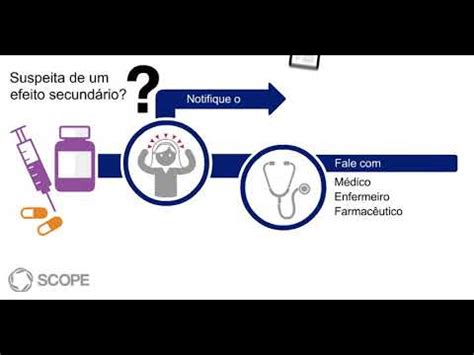 th?q=Comprar+dietil+sem+efeitos+indesejáveis+em+Liège,+Bélgica