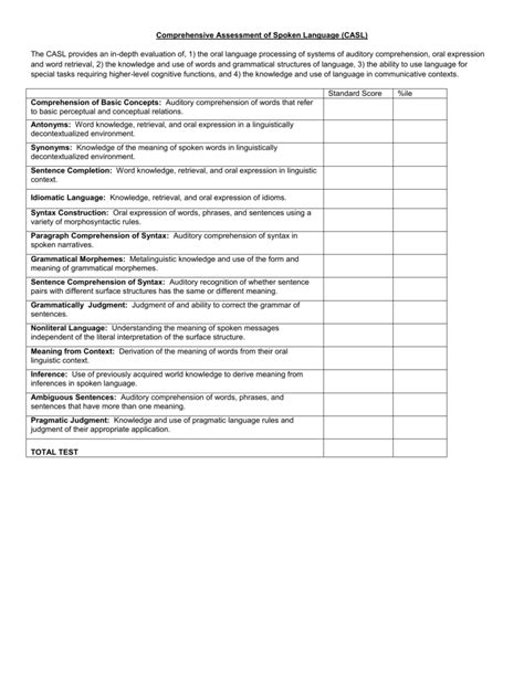 Comprehensive Assessment of Spoken Language CASL