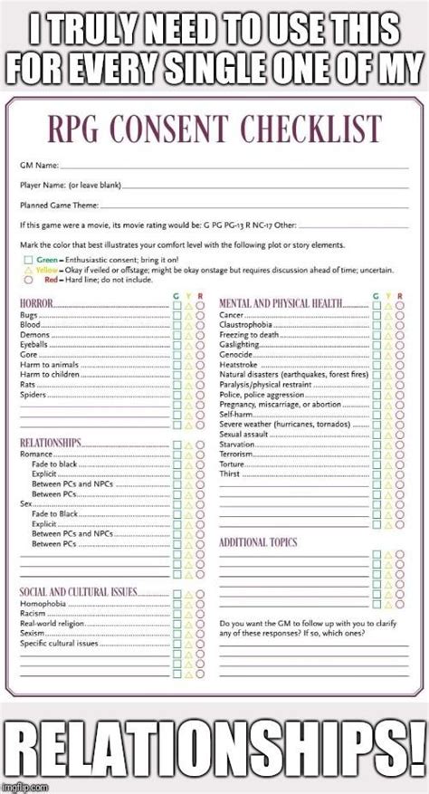 Comprehensive Multipurpose RPG Consent List