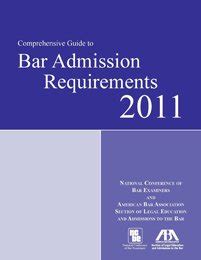 Comprehensive guide to bar admission requirements. - Manuale del tapis roulant fitness fitness.