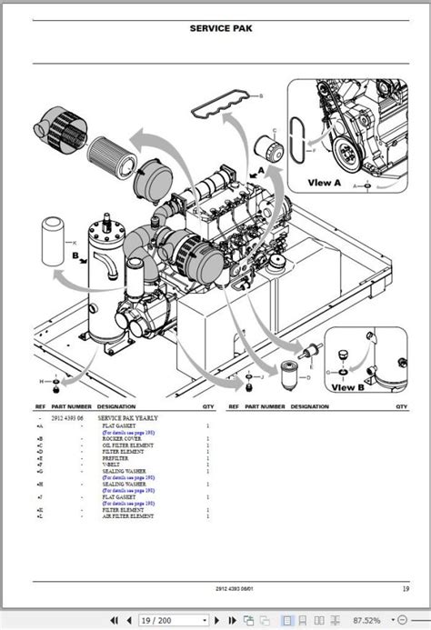 Compressor atlas copco 185cfm parts manual. - New home sewing machine 640 manual.