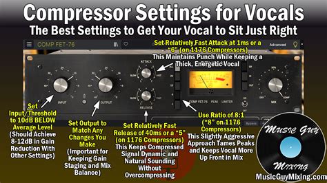 Compressor settings for live speech.  It can help to prevent feedback, reduce vocal st...