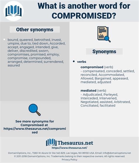 Compromise thesaurus. Things To Know About Compromise thesaurus. 