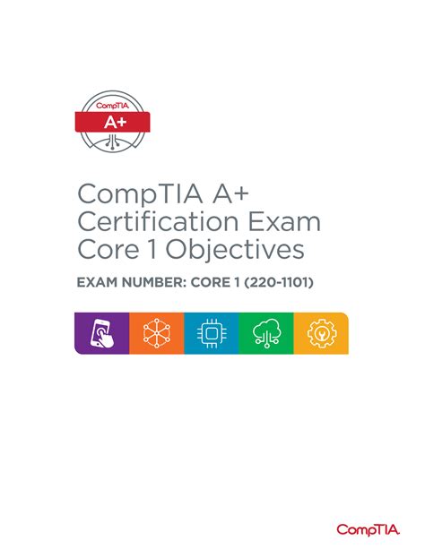 Comptia a+ exam objectives. EXAM OBJECTIVES (DOMAINS) The table below lists the domains measured by this examination and the extent to which they are represented: CompTIA A+ Certification Exam: Core 2 Objectives Version 4.0 (Exam Number: Core 2) DOMAIN PERCENTAGE OF EXAMINATION 1.0 Operating Systems 27% 2.0 Security 24% 3.0 Software Troubleshooting 26% 