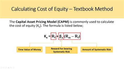 Computation of cost of equity. This article will go through each component of the WACC calculation. WACC Part 1 - Cost of Equity. The cost of equity is calculated using the Capital Asset Pricing Model (CAPM) which equates rates of return to volatility (risk vs reward). Below is the formula for the cost of equity: Re = Rf + β × (Rm − Rf) Where: 