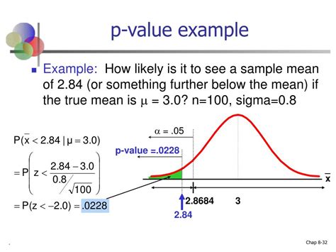Variability is also referred to as spread, scatter or dispersion. It is most commonly measured with the following: Range: the difference between the highest and lowest values. Interquartile range: the range of the middle half of a distribution. Standard deviation: average distance from the mean. Variance: average of squared distances from …. Compute stats=