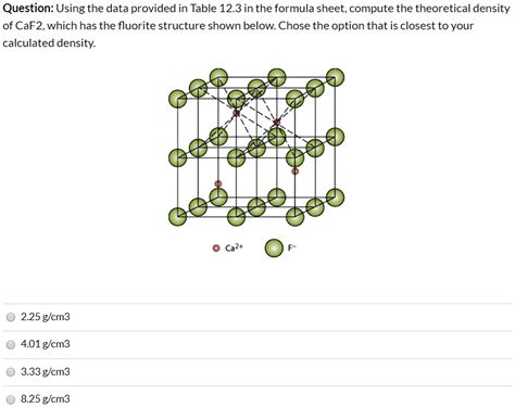 Compute the theoretical density of caf2, which has the fluorite ...