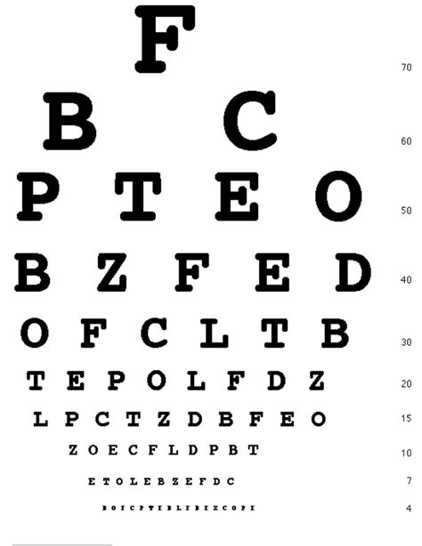 Computer Eye Test Chart
