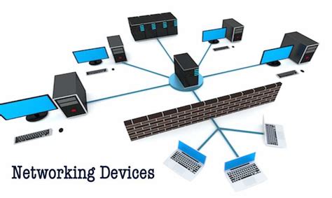 Computer Hardware and Networking Email