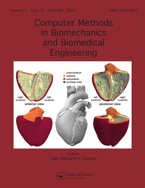 Computer Methods in Biomechanics and Biomedical Engineering journal metrics