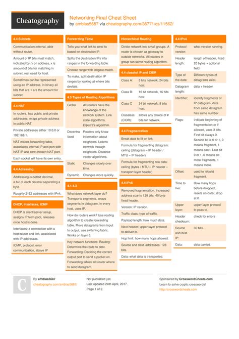 Computer Networking Cheat Sheet Pdf