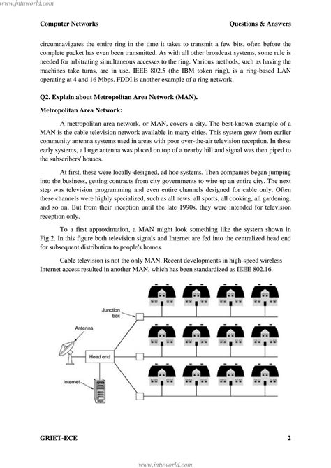 Computer Networks And Internets Question Answers