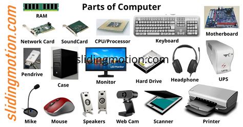 Computer Parts Names And Functions