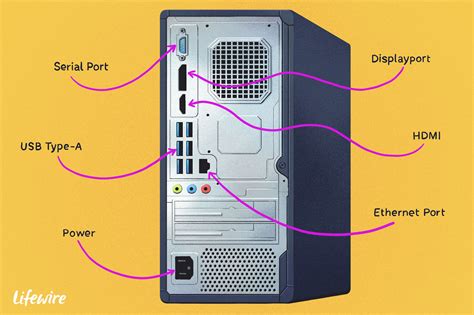 Computer Ports Usage Role in Networking