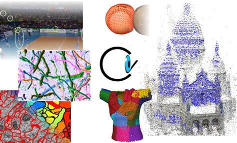 Computer Vision Laboratory ‐ EPFL